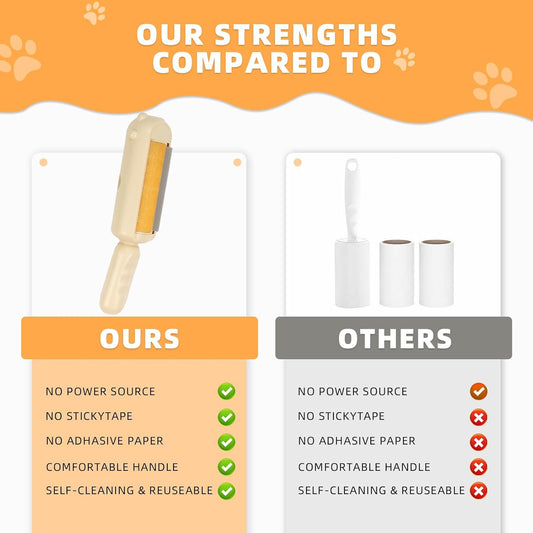 Pet Hair Remover Dog Cat Fur Remover With Self Cleaning Base Efficient Animal Hair Removal Tool Perfect For Furniture Couch Carpet Car Seat
