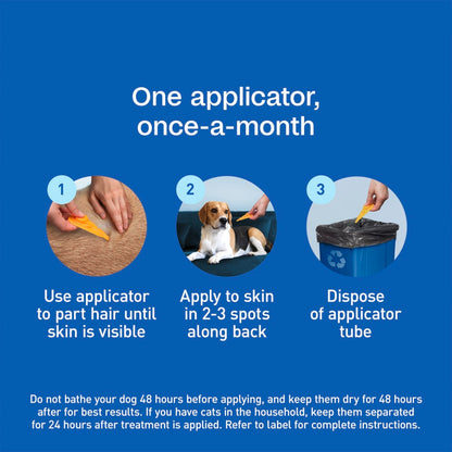 Adams Plus Flea & Tick Spot On 3 Doses 30 Day Control for Small Dogs 5-14lbs