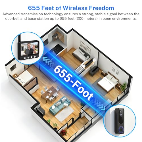 Daxadripo Wireless Doorbell Camera Video Monitor with Display 4.5" Screen Indoor Visual Base Station, Two Way Talk, Smart AI Motion Detection, Night Vision, Cloud Storage.