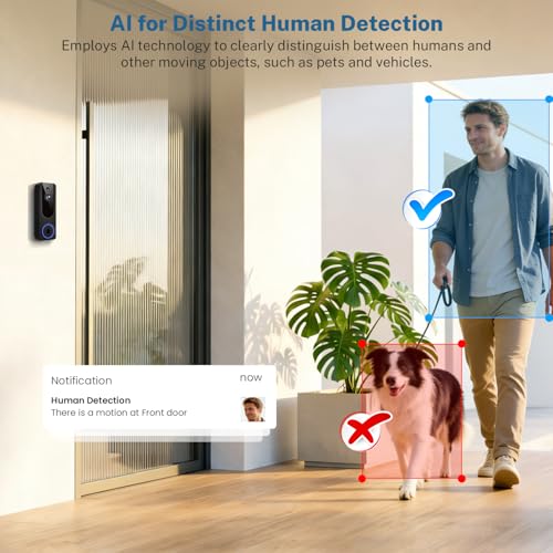 Daxadripo Wireless Doorbell Camera Video Monitor with Display 4.5" Screen Indoor Visual Base Station, Two Way Talk, Smart AI Motion Detection, Night Vision, Cloud Storage.