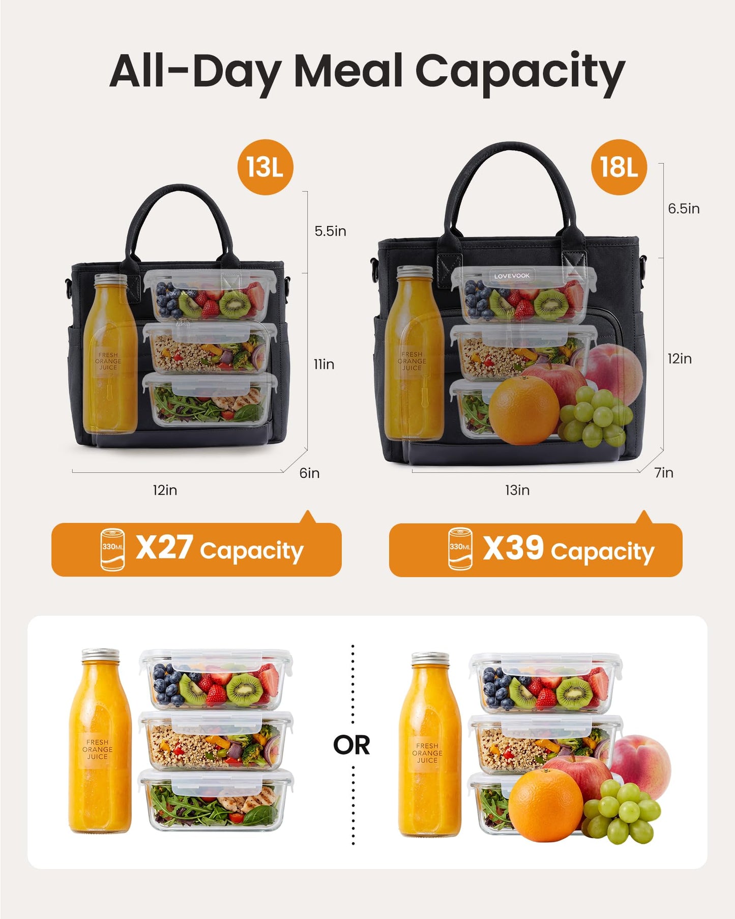 LOVEVOOK Insulated Lunch Box for Women, Leak-Proof Cooler Lunch Bag with Front Pockets, Adjustable Strap, Ideal for for Office, Work & Picnic