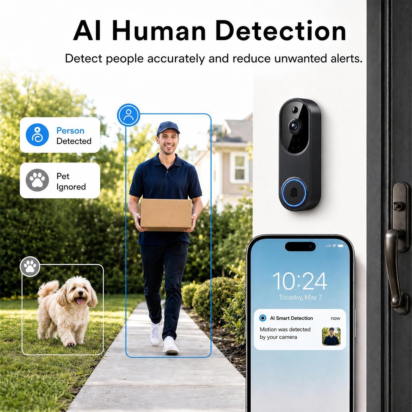 Safemogulix Video Doorbell Camera, Wireless Security Camera, 1080p, Battery Powered, AI Motion Detection, Night Vision, Two-Way Audio, Cloud Storage, 2.4 GWi-Fi, for Visitor, Baby Monitor