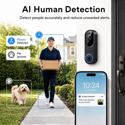 Safemogulix Video Doorbell Camera, Wireless Security Camera, 1080p, Battery Powered, AI Motion Detection, Night Vision, Two-Way Audio, Cloud Storage, 2.4 GWi-Fi, for Visitor, Baby Monitor