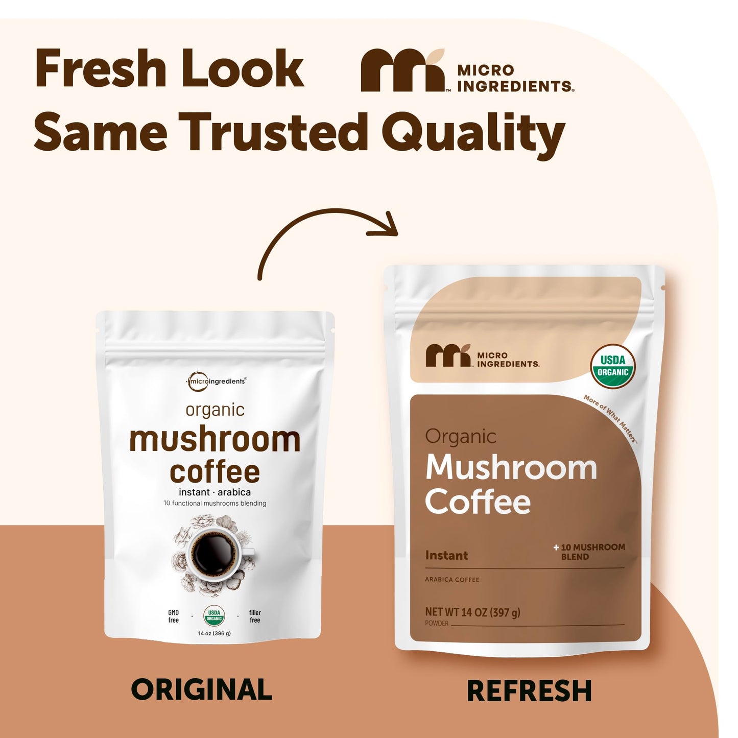 BA MI Mushroom Coffee Parent