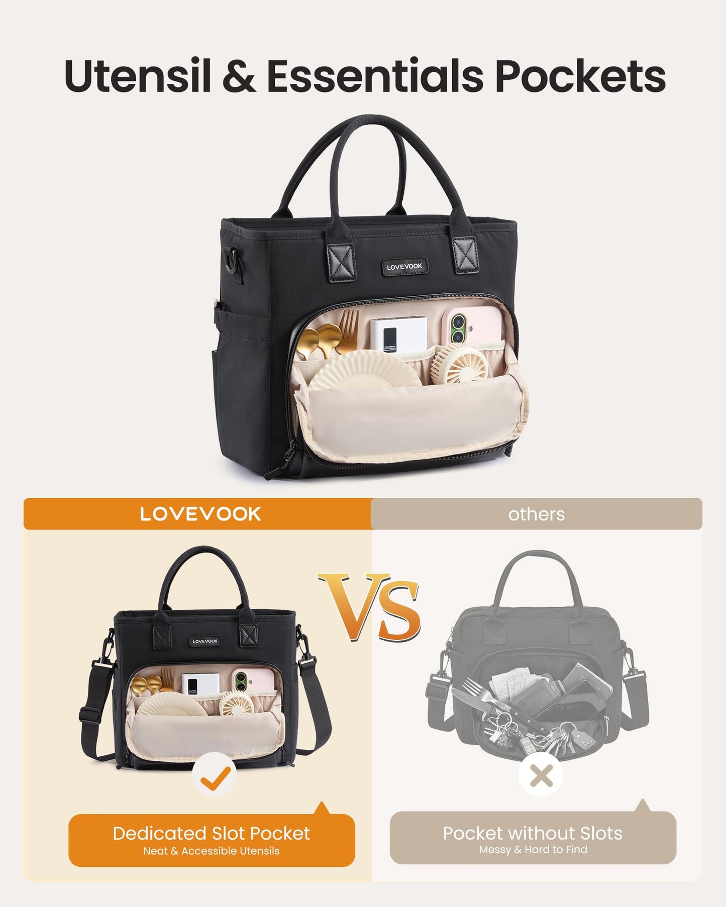 LOVEVOOK Insulated Lunch Box for Women, Leak-Proof Cooler Lunch Bag with Front Pockets, Adjustable Strap, Ideal for for Office, Work & Picnic