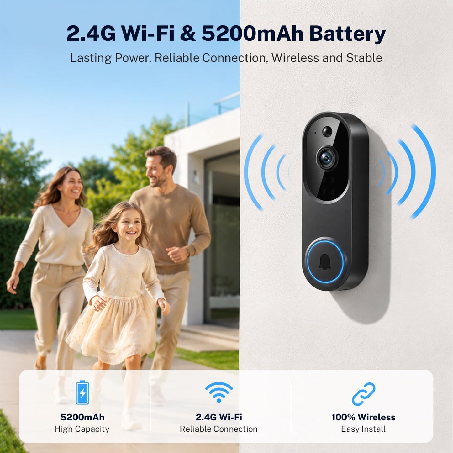 Safemogulix Video Doorbell Camera, Wireless Security Camera, 1080p, Battery Powered, AI Motion Detection, Night Vision, Two-Way Audio, Cloud Storage, 2.4 GWi-Fi, for Visitor, Baby Monitor
