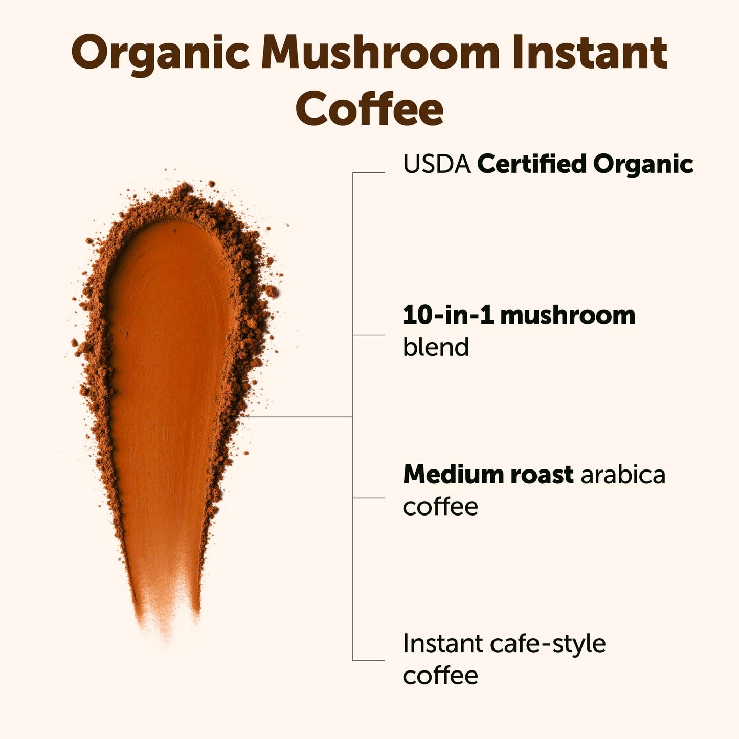 BA MI Mushroom Coffee Parent