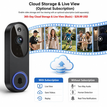 Safemogulix Video Doorbell Camera, Wireless Security Camera, 1080p, Battery Powered, AI Motion Detection, Night Vision, Two-Way Audio, Cloud Storage, 2.4 GWi-Fi, for Visitor, Baby Monitor
