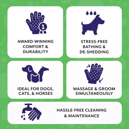Sampo Anjing Piccardmeds4pets Aloe Oats 16oz + Sarung Tangan Grooming HandsOn Ukuran S Kit Lengkap