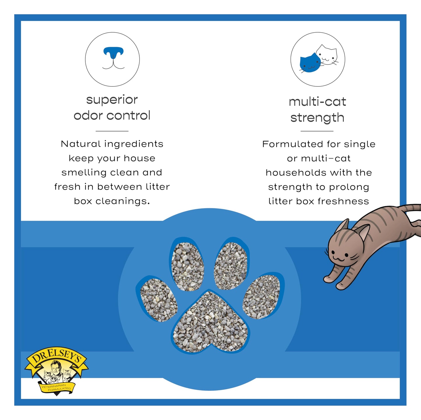 Dr. Elsey's Ultra Premium Clumping Cat Litter, 99% Dust-Free, Low Tracking, Superior Odor Control, Unscented & Natural Ingredients