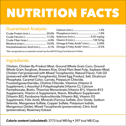 IAMS Proactive Health Puppy Food
