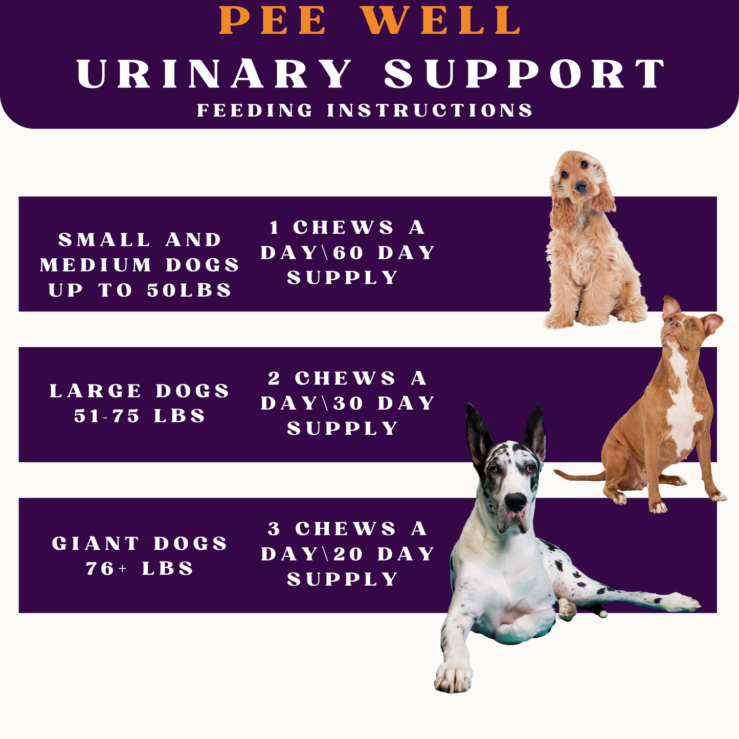 PiccardNaturePets Pee-Well Urinary Bladder Support Kunyahan Lunak untuk Anjing 60 Hitungan