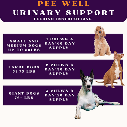 PiccardNaturePets Pee-Well Urinary Bladder Support Kunyahan Lunak untuk Anjing 60 Hitungan